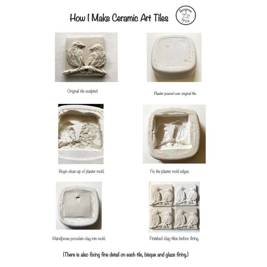 Process steps for creating ceramic art tiles, showing sculpting, molding, and clay preparation stages, with finished tiles displayed.